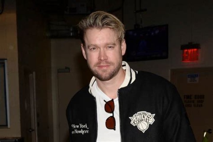 Chord Overstreet - Celebrity