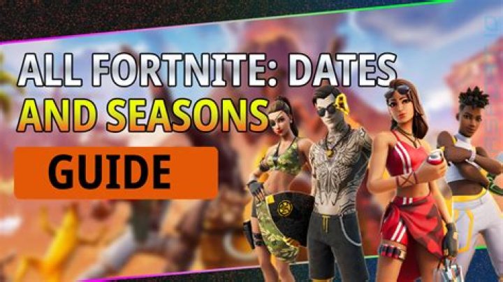 How long are fortnite seasons