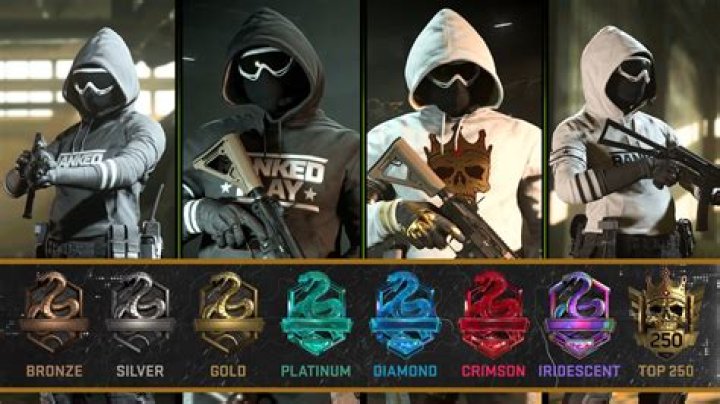 How many wins do you need to rank up in csgo