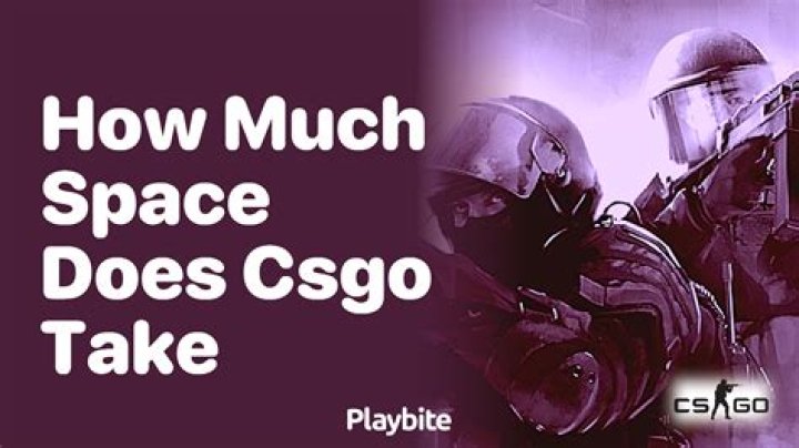 How much space does csgo take
