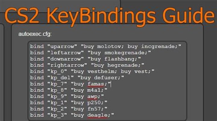 How to bind buy keys in csgo