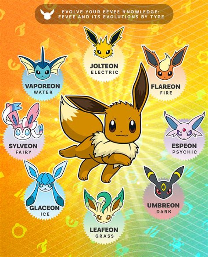 How to get different eevee in pokemon go