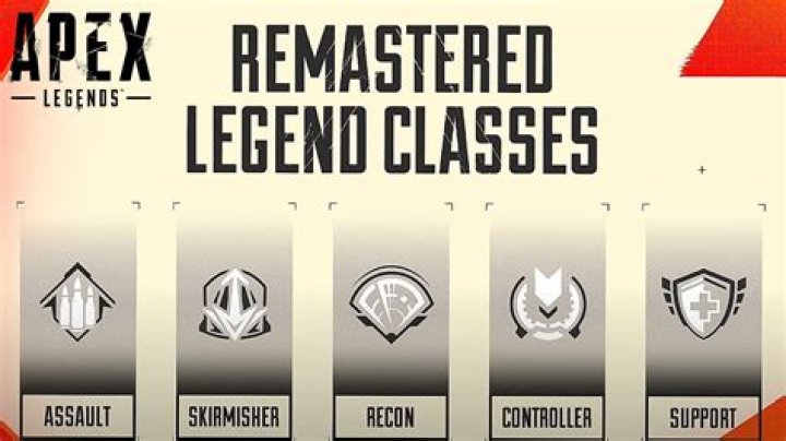 How to get good at apex legends pc