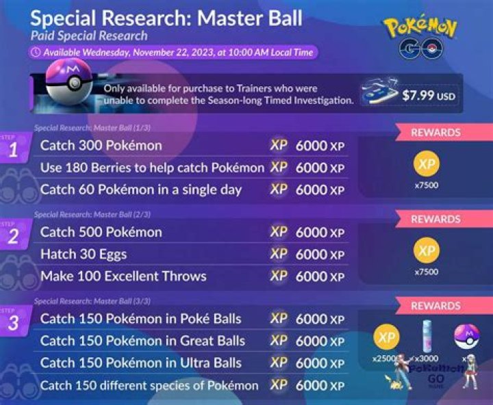 How to get more special research pokemon go