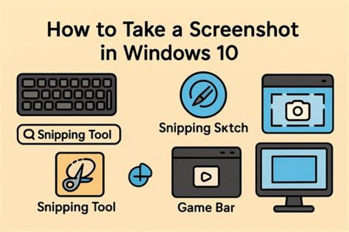 How to take a screenshot in pubg