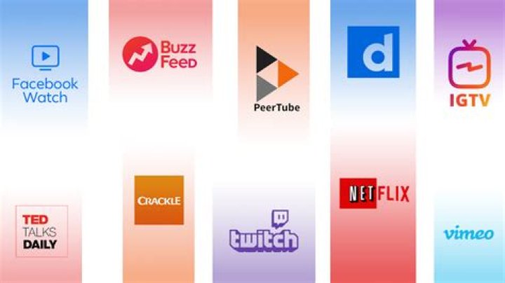 Подобные Youtubers к MEMES CULIACÁN