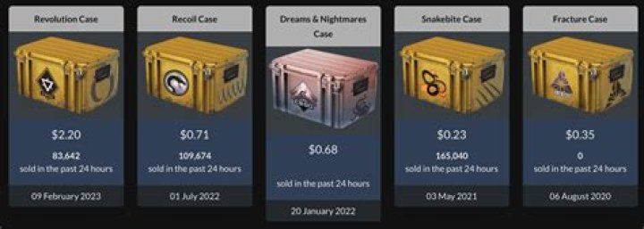What are the best cases to open in csgo