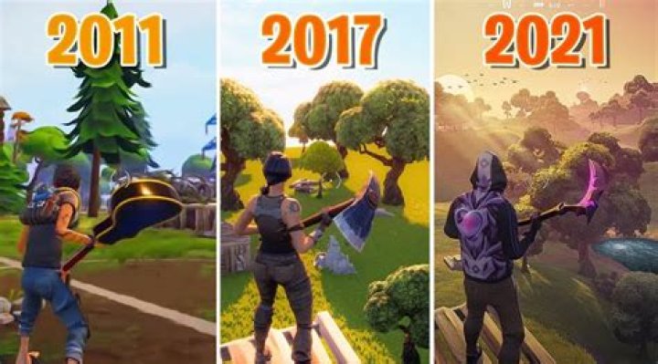 What year did fortnite come out