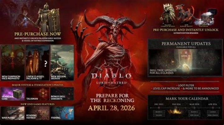 When does diablo 2 resurrected go live