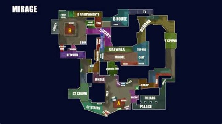 Where is shop on mirage csgo