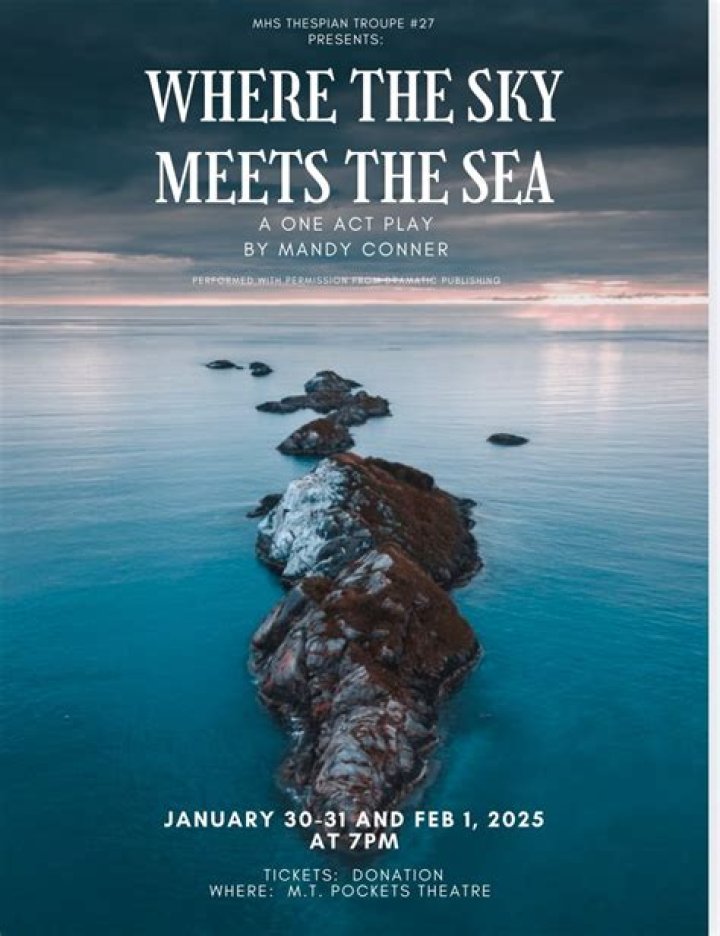 Where the sky meets the earth fortnite