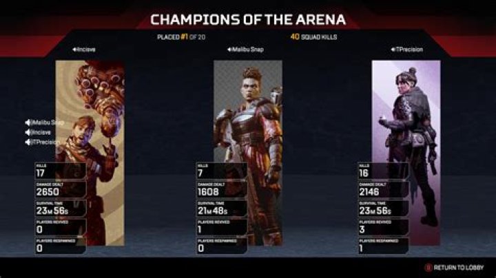 Who has the most kills in apex legends