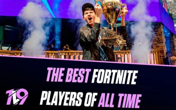 Who is the best fortnite player 2022