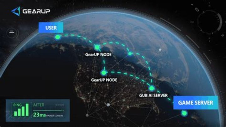 Why are pubg servers down